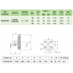 Wington 榮通 FW45GXH 18吋外置開關密網掛牆風扇 (至尊系列)